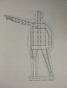Frame diagram of the Lenin statue to stand at the top of the Palace of the Soviet (Atarov, Dvorets Sovetov; CCC.54.383)